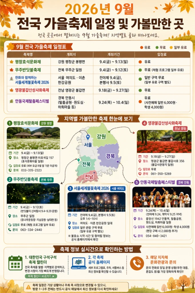 전국 가을축제