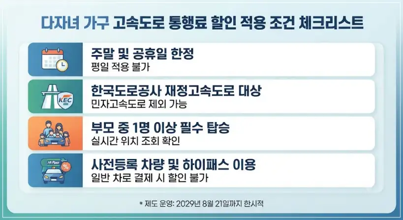 다자녀 고속도로 통행료 할인