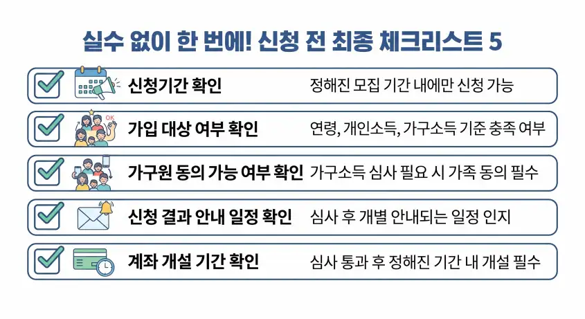 청년미래적금 신청전 체크리스트